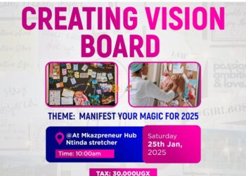 Creating Vision Board