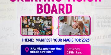 Creating Vision Board