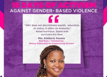 16 Days of Activism against Gender – based Violence