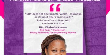 16 Days of Activism against Gender – based Violence