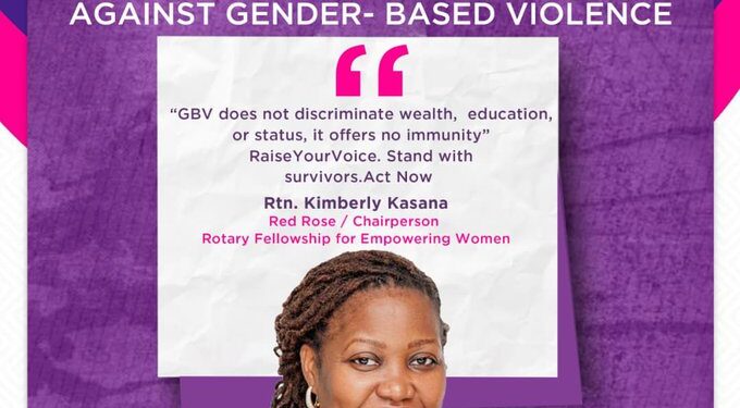 16 Days of Activism against Gender – based Violence