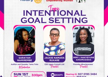 Intentional Goal Setting